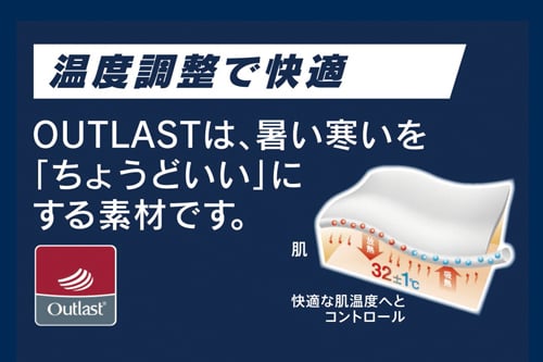 ���x�����ŉ��K