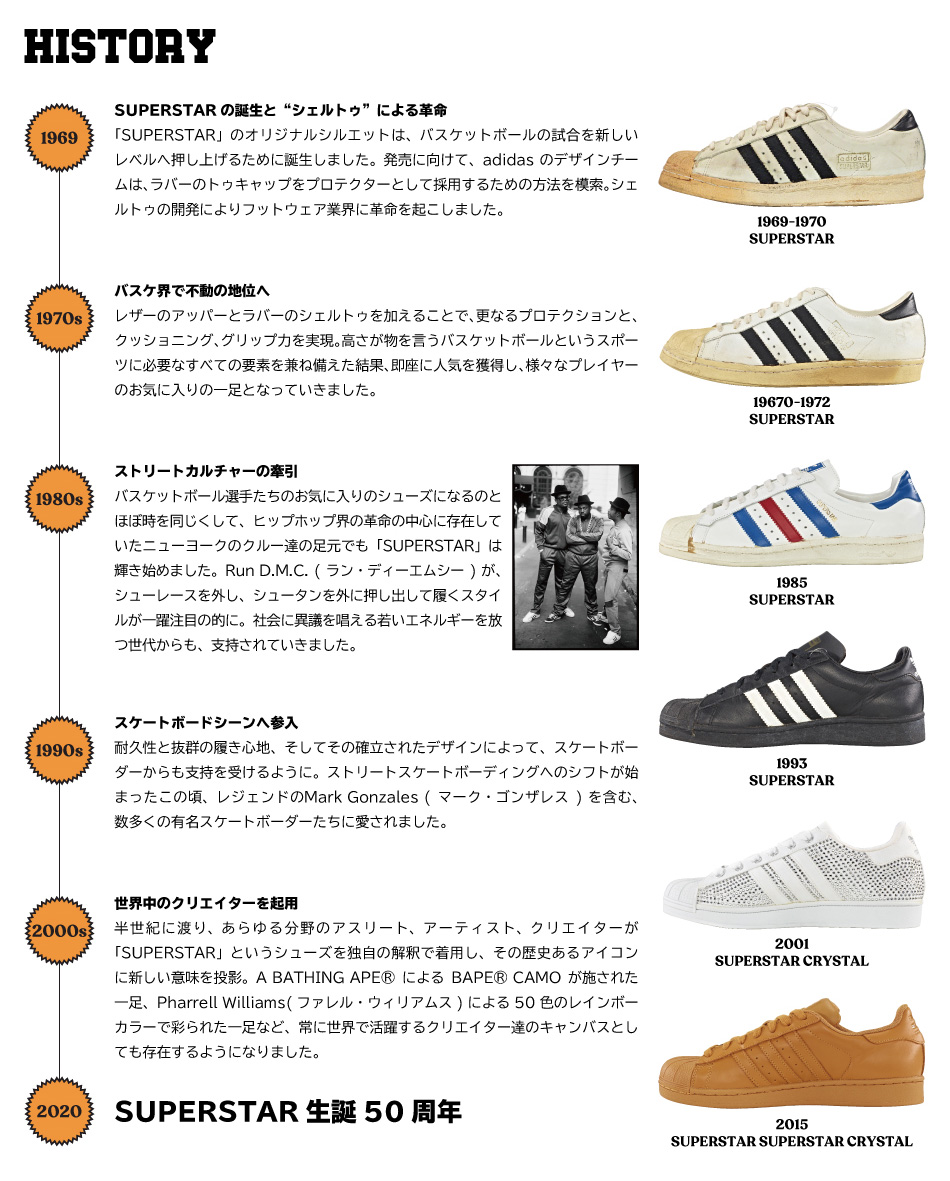 �X�[�p�[�X�^�[ �q�X�g���[ | �A�f�B�_�X 