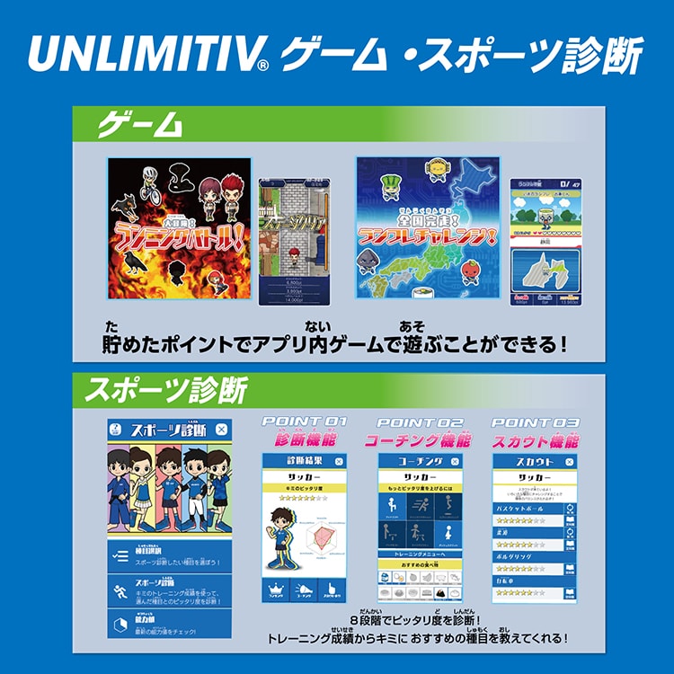 �A�����~�e�B�u�bUNLIMITIV