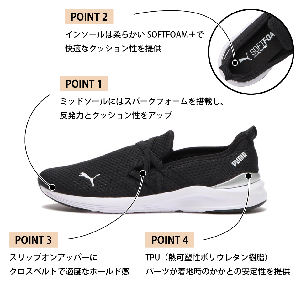 PUMA�v���E�� �@�\
