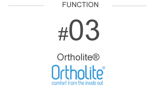 �����ʋC���Ɩh�L�����ւ�Ortholite®