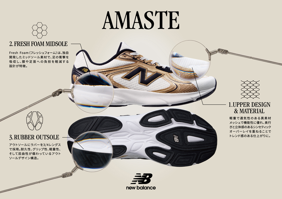 ALL DAY, with You New Balance �u1440�v�bNew Balance �@�\����