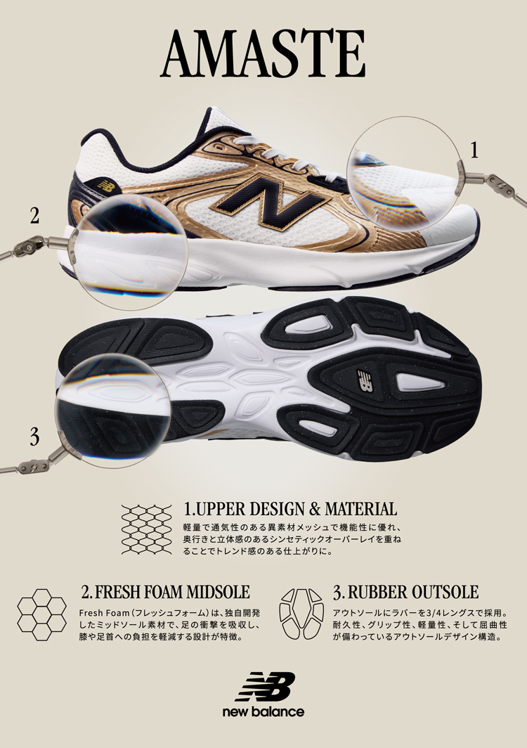 ALL DAY, with You New Balance �u1440�v�bNew Balance �@�\����