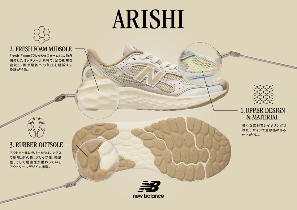 ALL DAY, with You New Balance �u1440�v�bNew Balance �@�\����