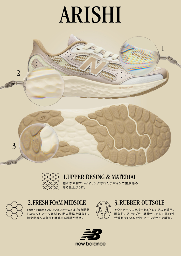 ALL DAY, with You New Balance �u1440�v�bNew Balance �@�\����