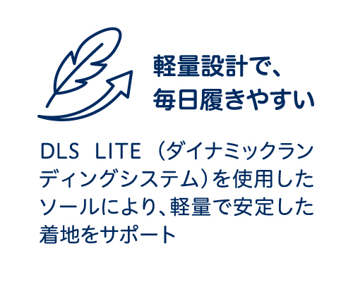 �y�y�ʐ݌v�ŁA���������₷���zDLS LITE�i�_�C�i�~�b�N�����f�B���O�V�X�e���j���g�p�����\�[���ɂ��A�y�ʂň��肵�����n���T�|�[�g