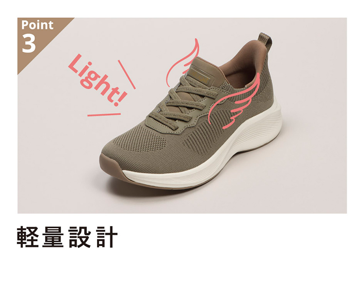 FLAT LIGHT�bABC SELECT �@�\����