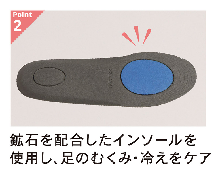 FLAT LIGHT�bABC SELECT �@�\����